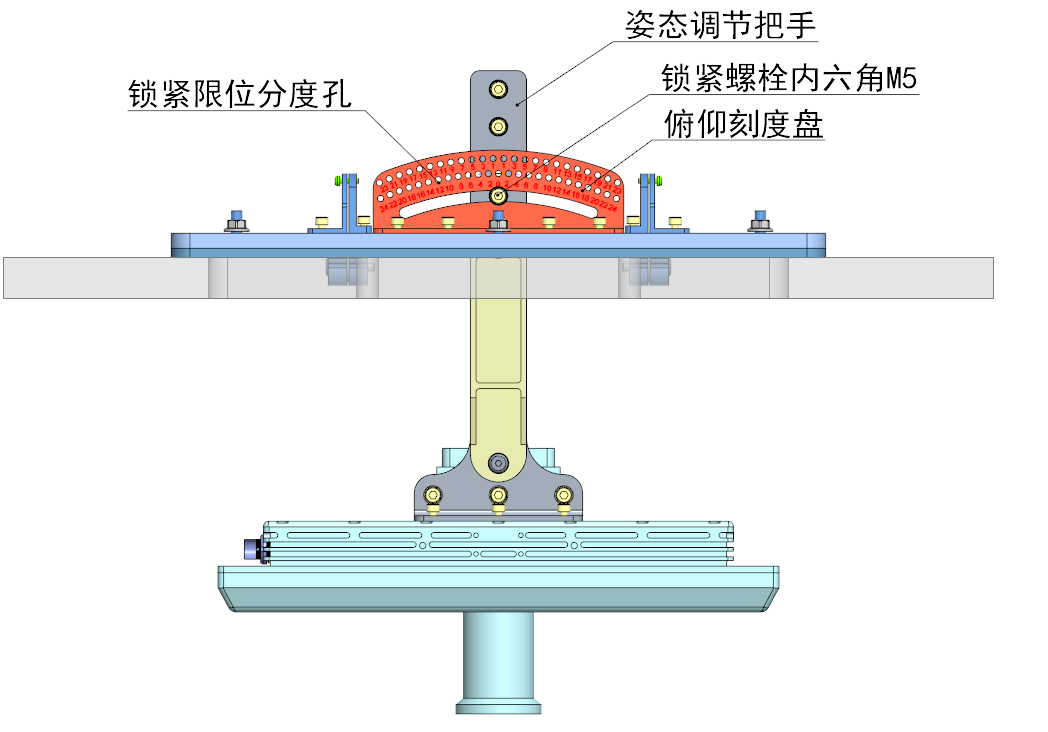净空监测雷达安装方式示意图