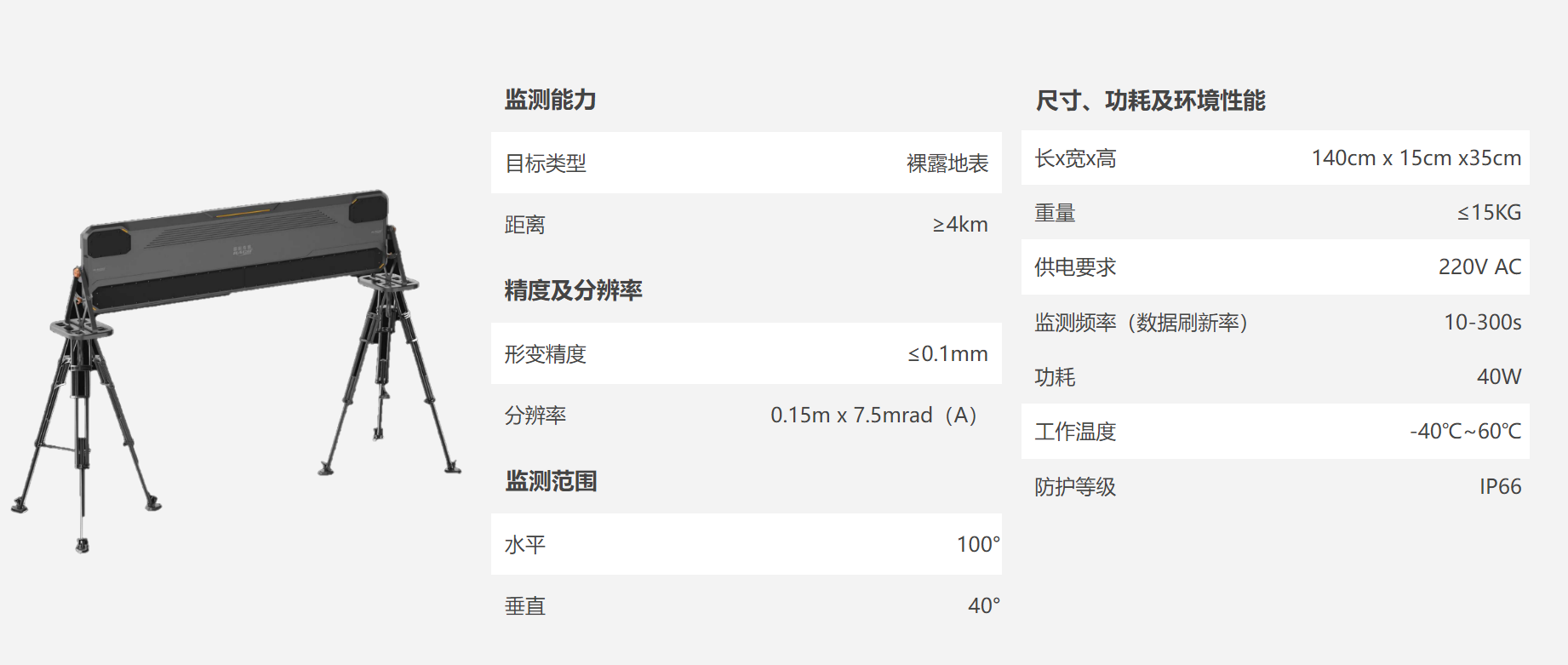 民用雷达应用产品图
